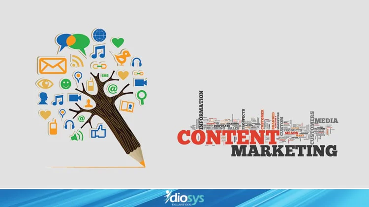Guide to the World of Content Marketing