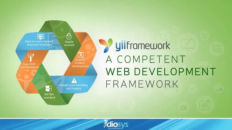 The Advantages of Choosing Yii Framework