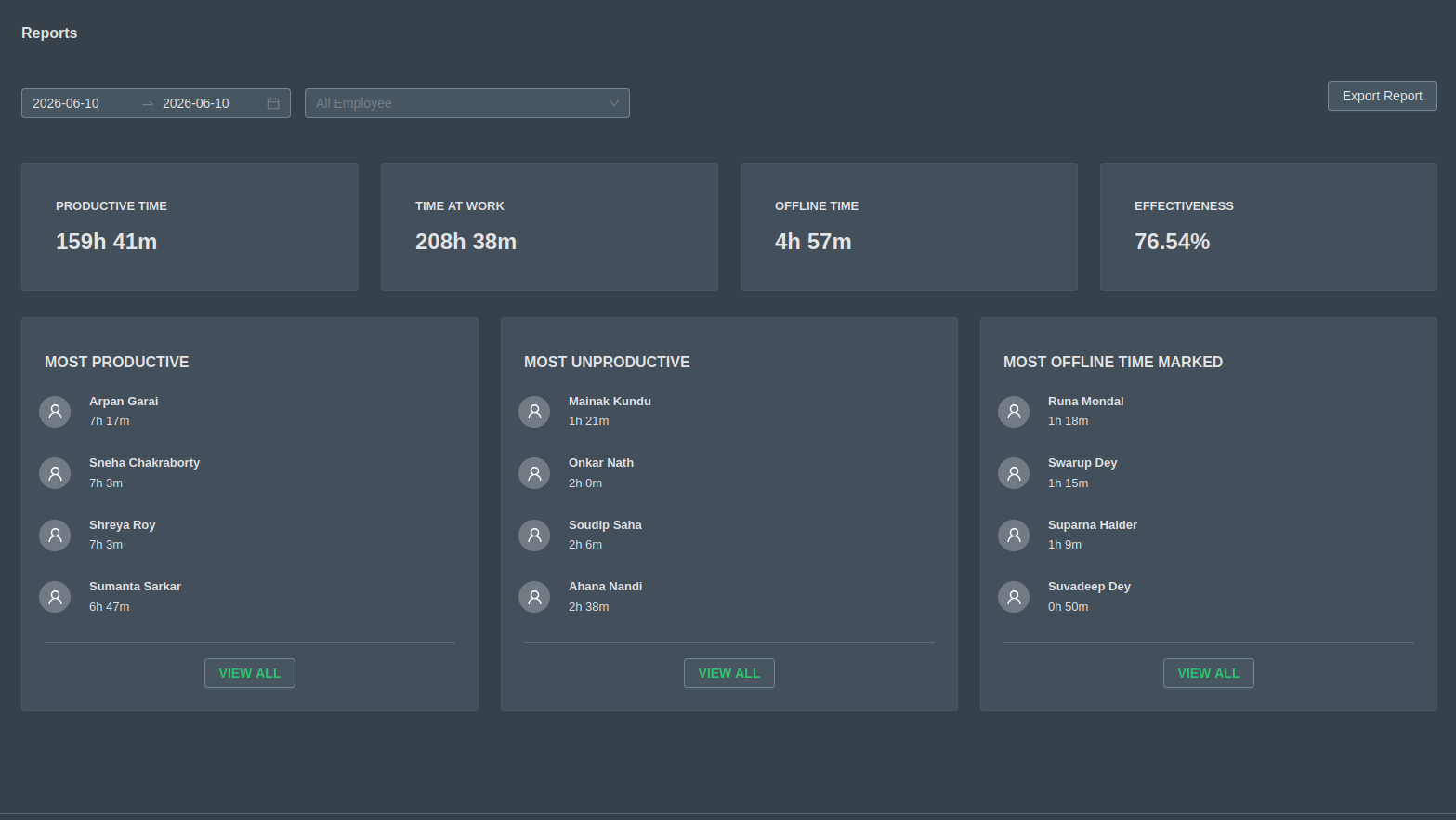 Dashboards & Reports