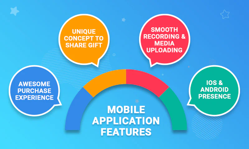 Web development platform overview